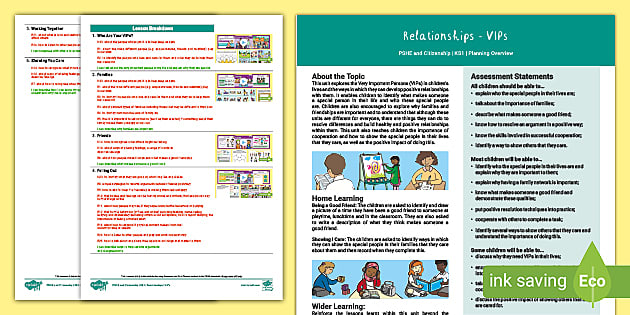 PSHE And Citizenship KS1 Relationships VIPs Unit Plan