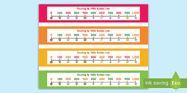 counting-by-100s-number-line-teacher-made-twinkl