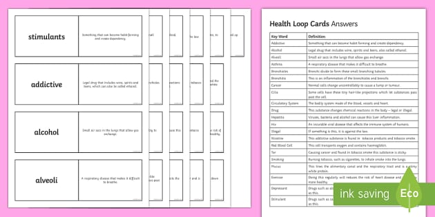 Health Loop Cards Professor Feito Twinkl