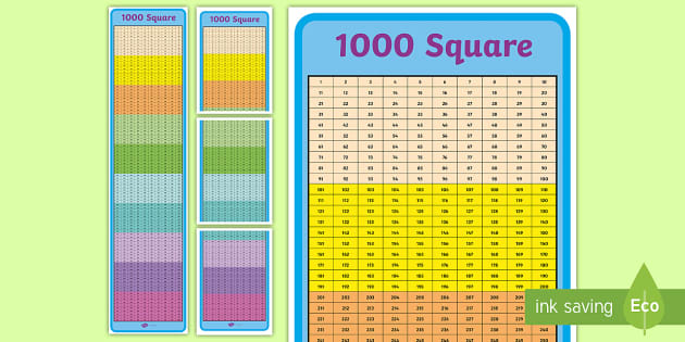 1000 Number Square Rows Of 10 (Teacher Made) - Twinkl
