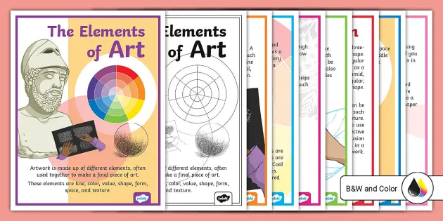 Elements of Art Posters Educational Resources Twinkl USA