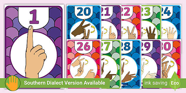 Auslan Numbers 0-30 Display Posters (teacher made)