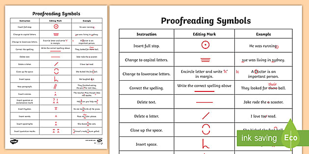 Editing and Proofreading Marks Chart Teacher Made Twinkl