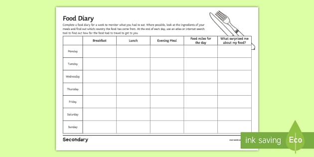 Food and Farming: Food Diary Worksheet / Worksheet