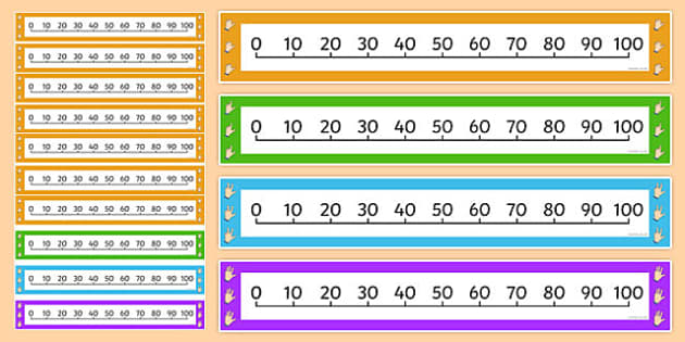 Printable Number Line by 10s, Math Resource