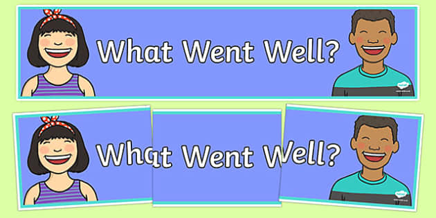 What Went Well Display Banner-Australia (teacher made)