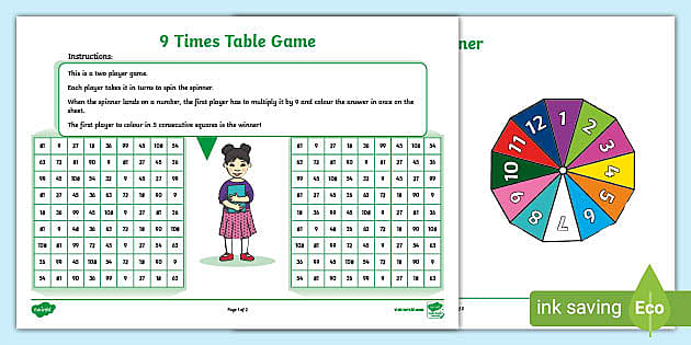 👉 9 Times Table Game (teacher made)