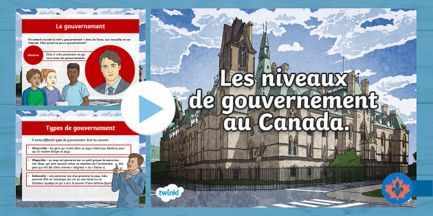 Levels of Government in Canada PowerPoint French - Twinkl