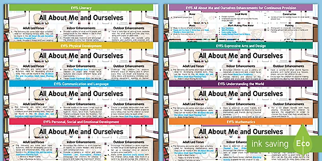 Eyfs All About Me And Ourselves Activity Planning And Continuous Provision