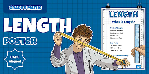 Grade 5 - Maths - Term 2 - Length - Poster (CAPS Aligned)