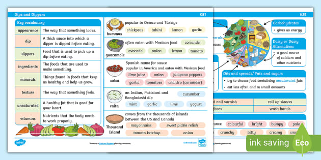 KS1 DT Knowledge Organiser: Dips and Dippers - Twinkl