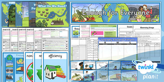 Energy and the Environment Unit Pack - Year 5 Geography