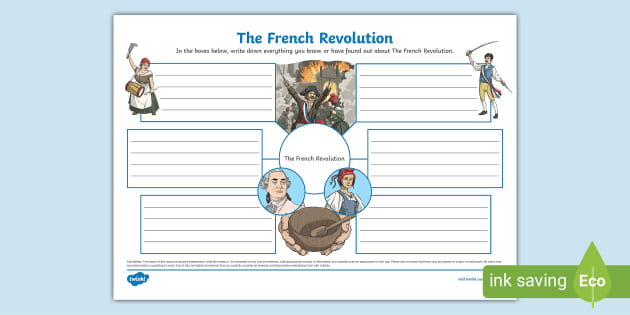 T H 1668591676 The French Revolution Mind Map Ver 1 