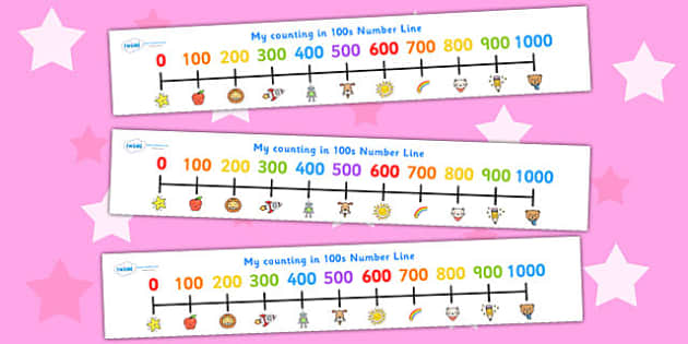 free counting in 100s number line teacher made