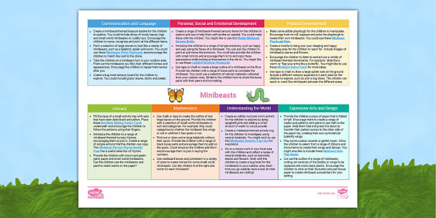 EYFS Ages 0-2 Topic Planning Web: Minibeasts (New EYFS 2021)