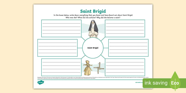 Saint Brigid Mind Map Teacher Made Twinkl