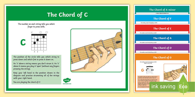 Beginner Guitar Chord Chart Basic Chords Sheet instant -  Hong Kong