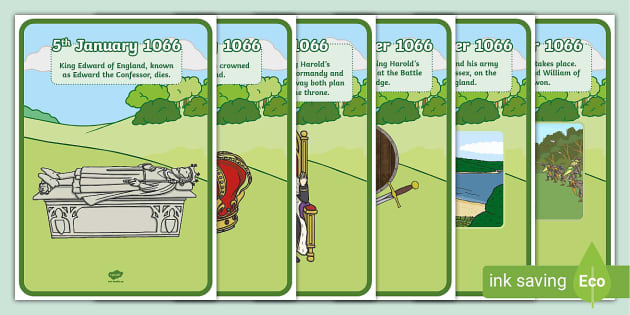 Battle of Hastings Timeline - CfE Learning Materials