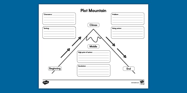 Plot Mountain Graphic Organizer for K-2nd Grade - Twinkl