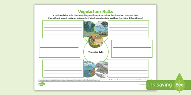 vegetation belt definition
