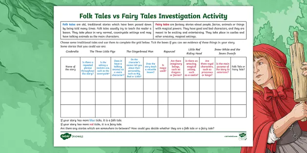 Fairy tales перевод на русский. Folk Tale. Fairy Tales Worksheets. English Folk Tales Worksheets. Russian Folk Tales Worksheets.