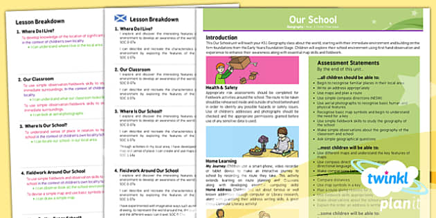 Geography: Our School KS1 Planning Overview CfE - Twinkl