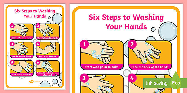 Proper hand washing: Visual guide and tips