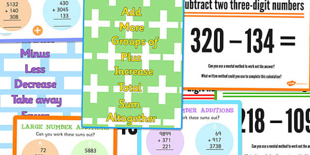 Addition and Subtraction Display Pack Junior Grades - Twinkl