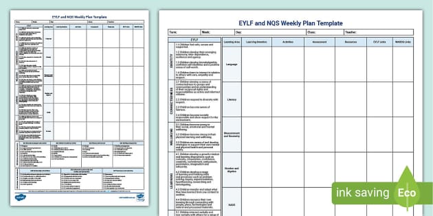 EYLF and NQS Weekly Plan Template A3 (teacher made) - Twinkl