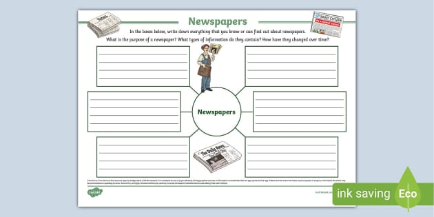 newspapers-mind-map-newspaper-features-professor-feito