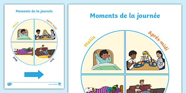 Tableau Sur Les Moments De La Journ e Twinkl CA