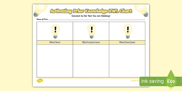 Activating Prior Knowledge KWL Chart (teacher made) - Twinkl