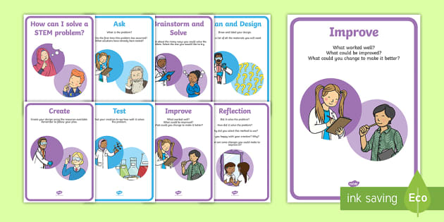 Stem Problem Solving A4 Display Posters Teacher Made