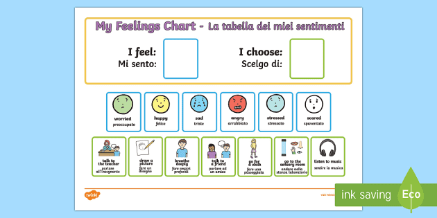 Feelings Chart English Italian Feelings Chart