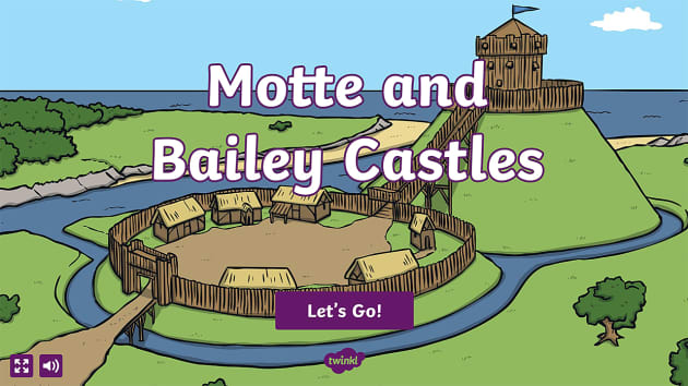 Motte And Bailey Castles Self-Marking Reading Comprehension Activity