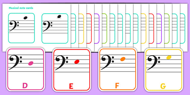 Bass Clef Musical Note Cards (teacher made) - Twinkl