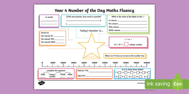 Maths Y4 Week 1 days 1, 2, 3, 4 and 5