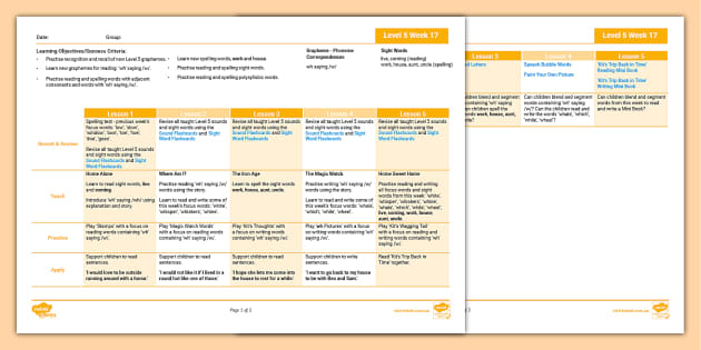 Level 5: Week 17 Weekly Plan 'wh' saying /w/ (teacher made)