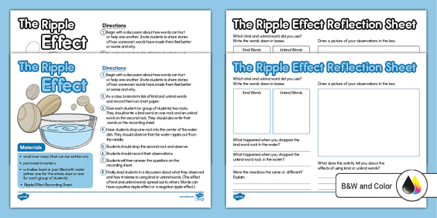 The Ripple Effect Kindness Day Activity (Teacher-Made)