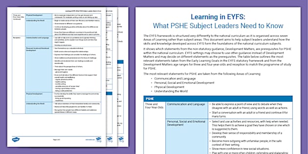 PSHE Leads November 2024 Newsletter - Twinkl