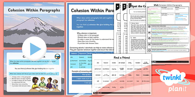 Paragraphing lesson. Paragraphing lesson