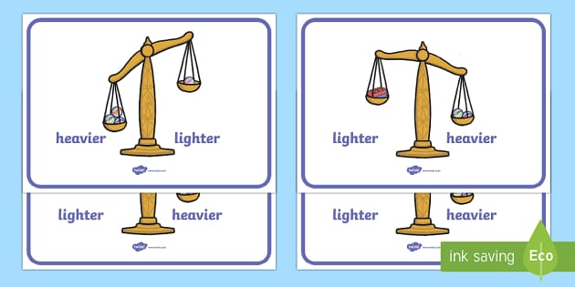 Measurement for Kids: How to Compare Weights with a Balance Scale