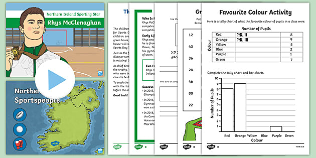 Northern Ireland School Closure P4 Pack 5 teacher made