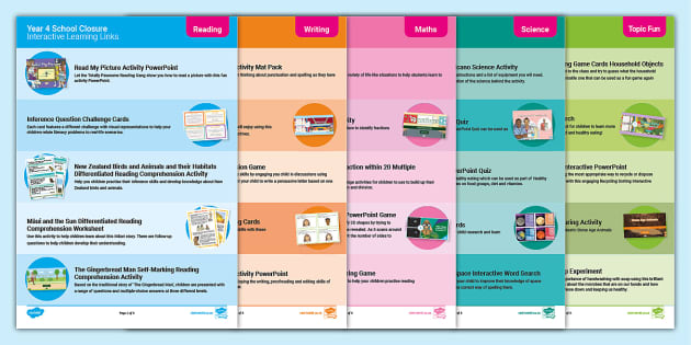 Year 4 New Zealand School Closure Interactive Activity Links