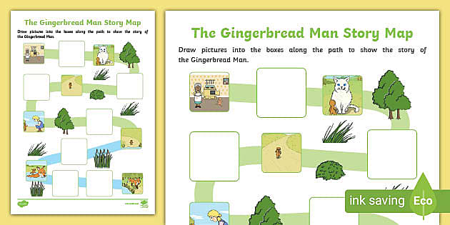 THE GINGERBREAD MAN TRADITIONAL STORY SET