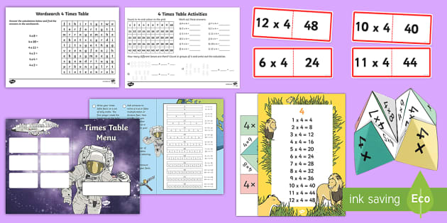 4 Times Tables (teacher made) - Twinkl