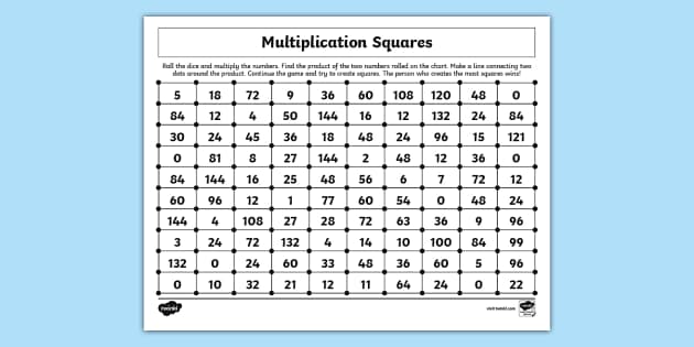Create Multiplication Squares Game for 3rd-5th Grade