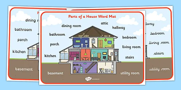 parts of a house