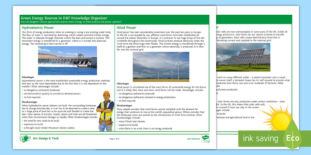 Green Energy Sources in Design & Technology Knowledge Organizer