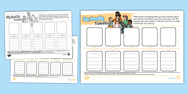 My Family Timeline Worksheet (Teacher-Made) - Twinkl